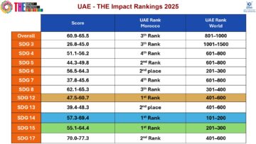 uae-10